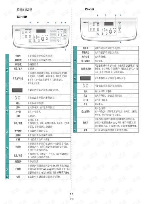 三星m2020打印机按钮说明书