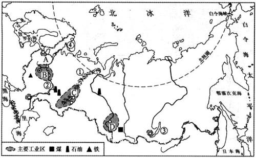 俄罗斯矿产资源分布图