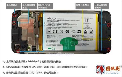 vivoy93处理器型号是什么