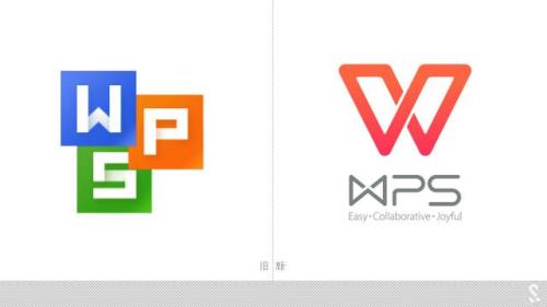 wps2019和wpsoffice有什么区别