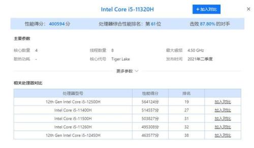 i511300h处理器可以玩啥游戏