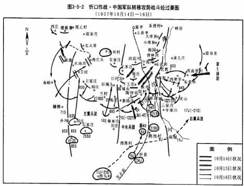 抗日十大战役