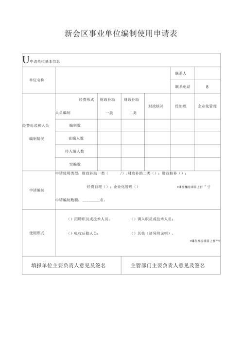 事业单位编制性质中的“经费自理”“财政拨款”“财政补贴”“企业化管理”什么意思