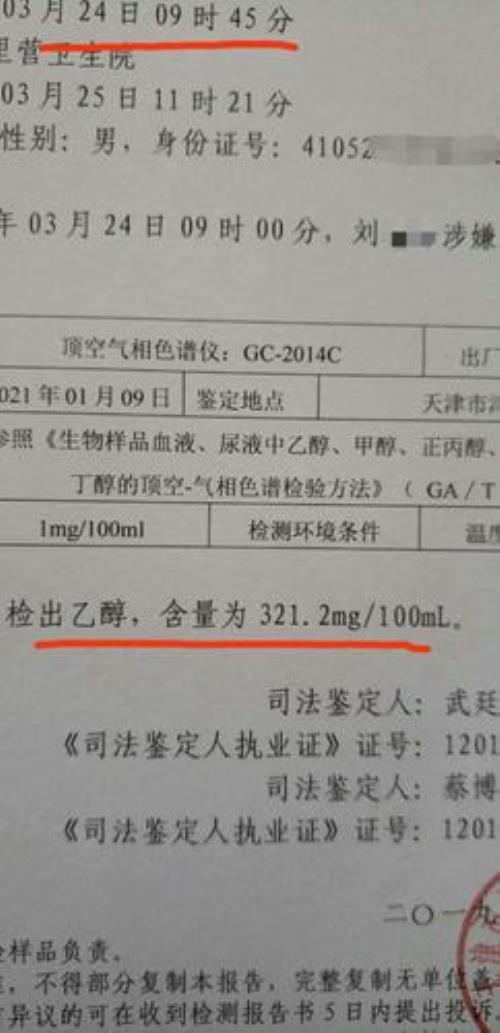 酒精浓度400 mg是什么意思