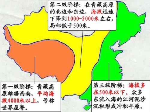 一二阶梯二三阶梯的分界线有是地形区分界线和省份分界线的吗