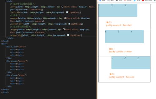 css3flex布局中怎么缩