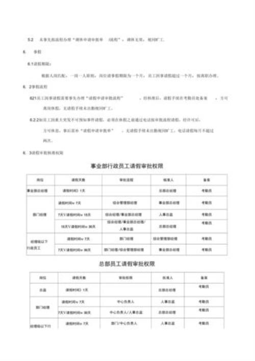 上班考勤由政工科还是办公室负责