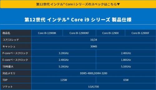 i712700 k值得买吗