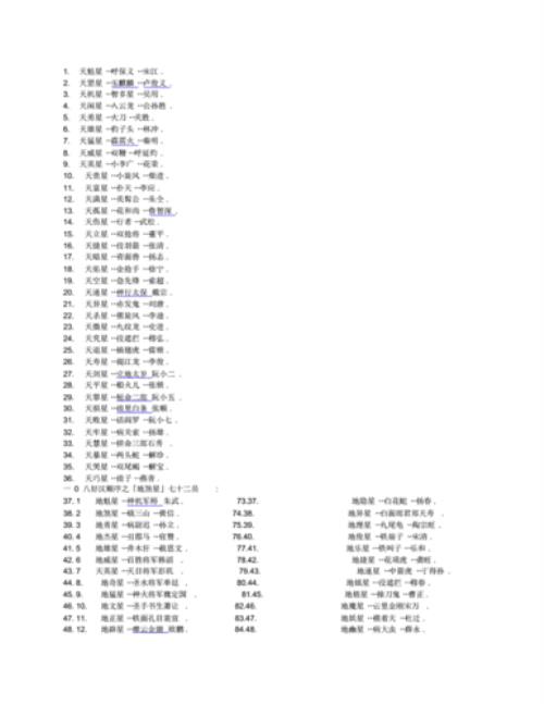 水浒传108位好汉的绰号及绰号的由来