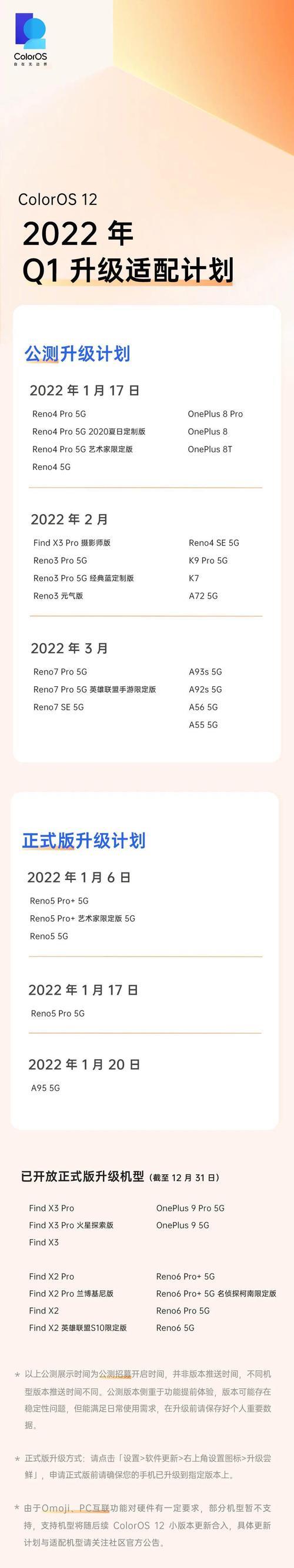 OPPOA7X支持光遇嘛