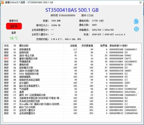 硬盘再生器修复坏扇区要多久一共12亿多扇区，已发现坏扇区和已修复坏扇区不一样，这样算修复正常吗