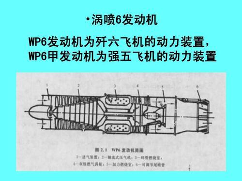 涡扇发动机最大推重比理论上可以达到多少