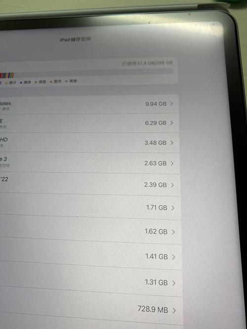 ipad4代64g多少运行内存