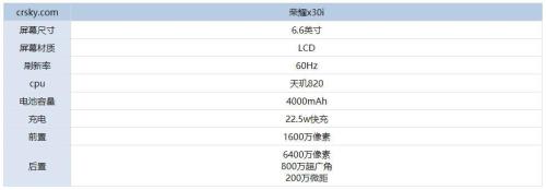 荣耀s9配置参数详情