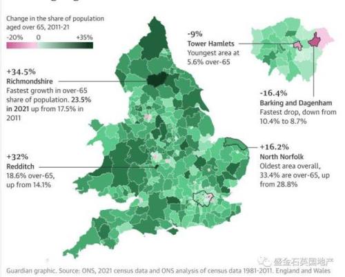 英国国家的人口是多少