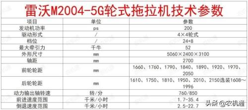 雷沃2004-5g技术参数