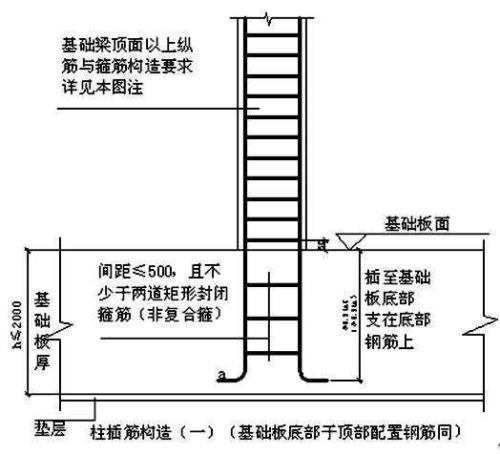 正常柱子240x300钢筋需要几根