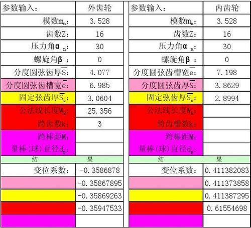 齿轮的变位系数怎么用