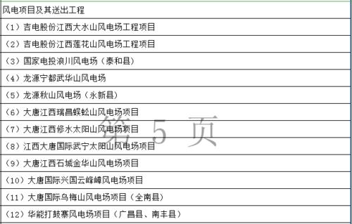 江西特大项目名单