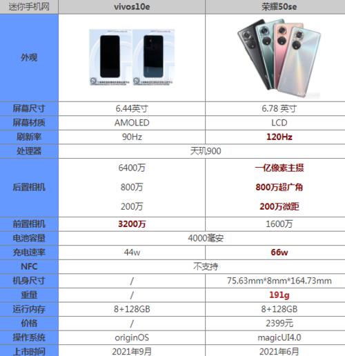 荣耀20xse参数报价