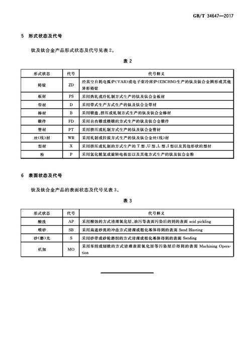 强制性国家标准代号是GB，推荐性国家标准代号是GB/T，两者有什么不同的地方