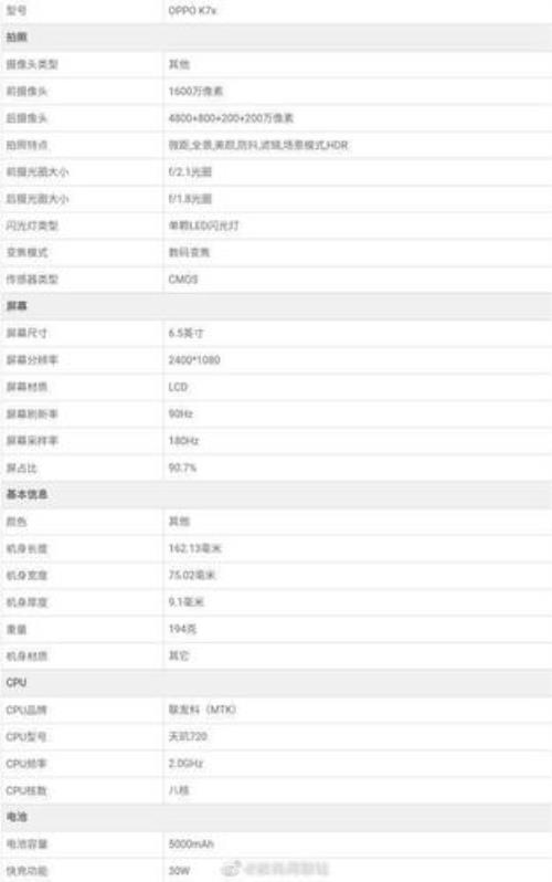 oppoak7x手机配置参数