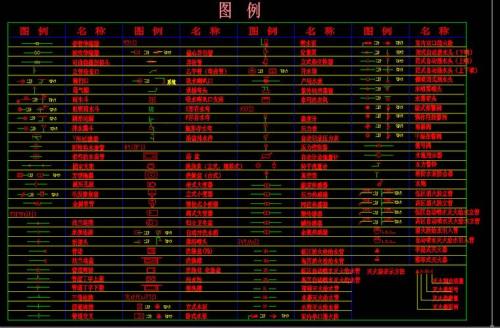 给排水符号YLA1-2、WLA1-3、TLA4-2表示什么