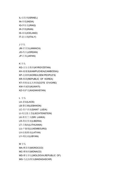 请告诉我一些国际通用的国家的英文缩写，好吗