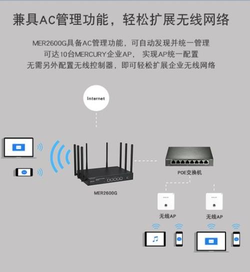 水星300m路由器如何提升无线网速