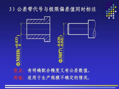 公差等级直径30h10是什么意思