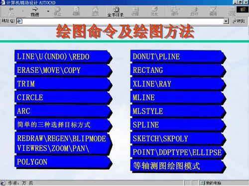 plot3指令的功能和用法