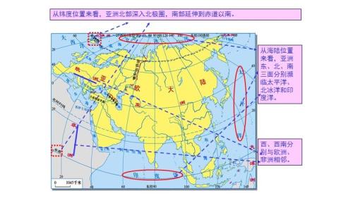 描述亚洲和欧洲的地理位置