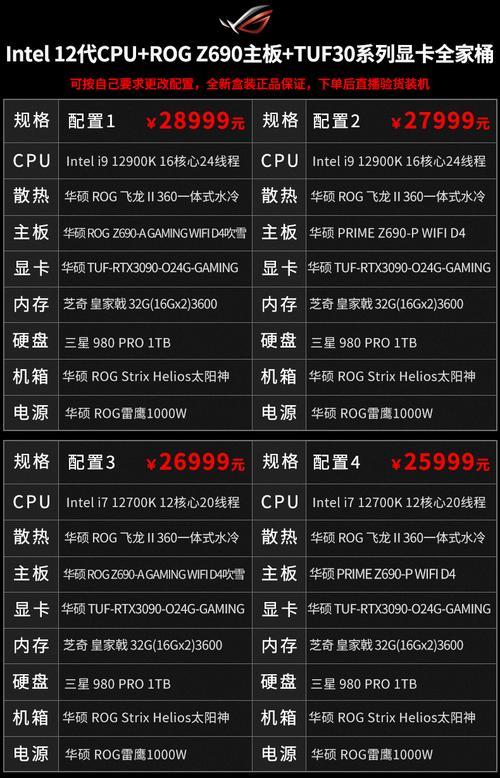 i712700k配3080显卡怎么样