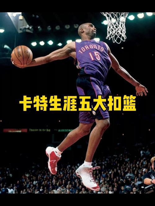 UFO，WTO，NBA各表示什么