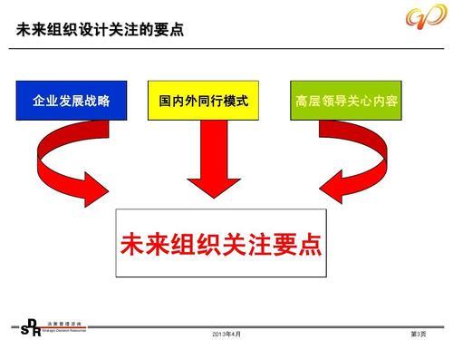 什么是管理机制，企业的管理机制是如何定义的