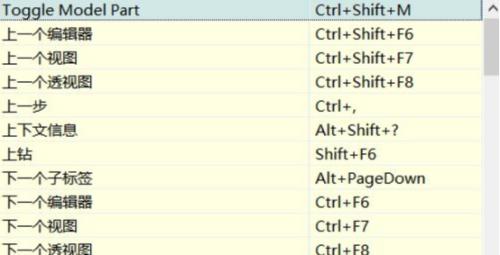 shift+ctrl+l是什么快捷键