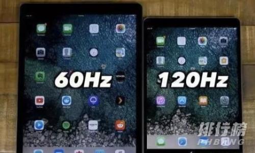 ipadmini6屏幕采用什么调光