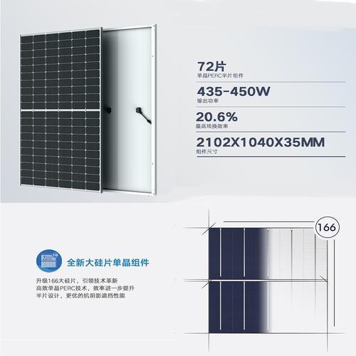 天合单晶500瓦光伏板尺寸