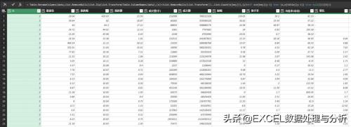 新浪财经如何将股票历史数据复制到excel