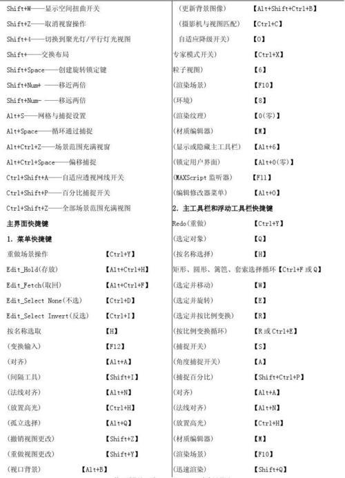 3dmax2020快捷键命令大全