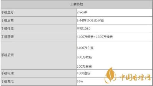 华为s9参数配置