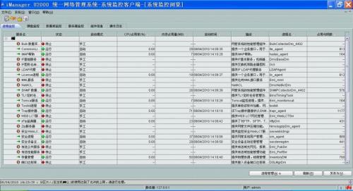 2000u是多少单位