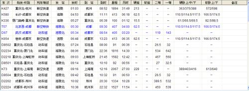 重庆西站到涪陵的火车有吗