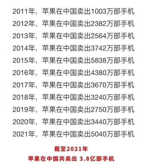 iphonex19年的时候卖多少