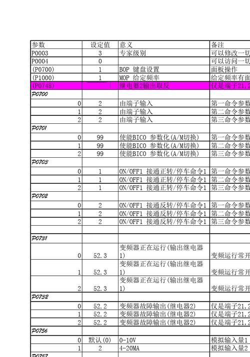 g120变频器mop调速设置