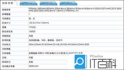 oppoz5x的参数配置