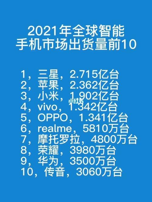 2021年10月中国手机销量排行榜