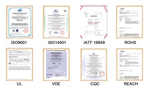 ul，cqc，enec代表什么意思