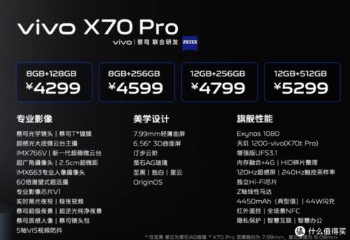 vivox70运行内存是多少