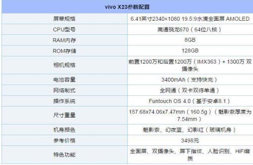 vivox23如何快捷调音量